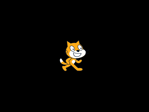 Until its all