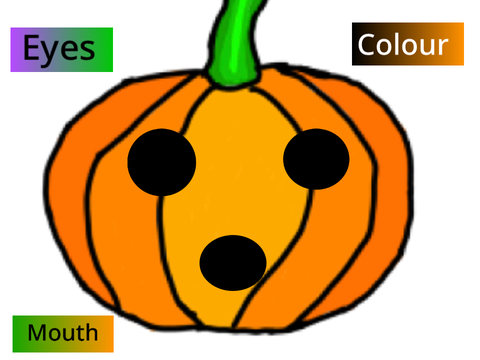 Jack-o-lantern creator 