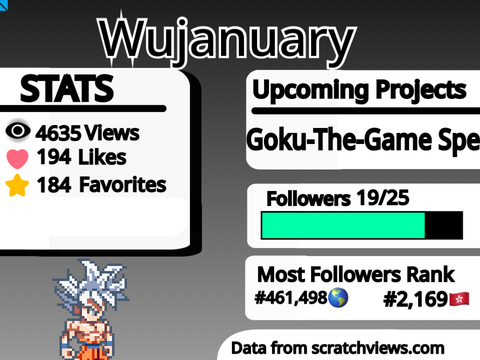 @Wujanuary Profile Status