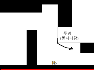 (절대 못깨는)투명플랫포머
