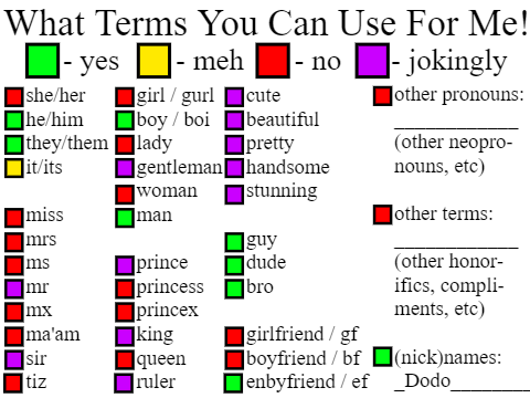 What Terms You Can Use For Me 