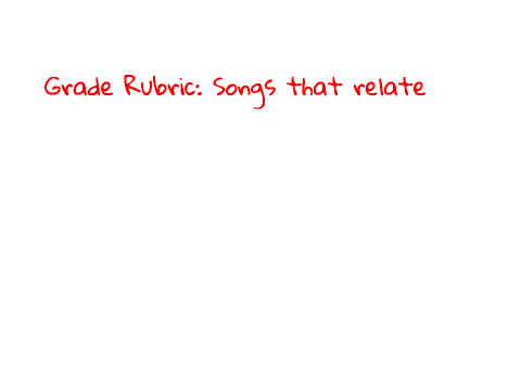 Grade Rubric: Songs that relate