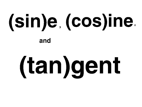 how cosine sine and tangent work