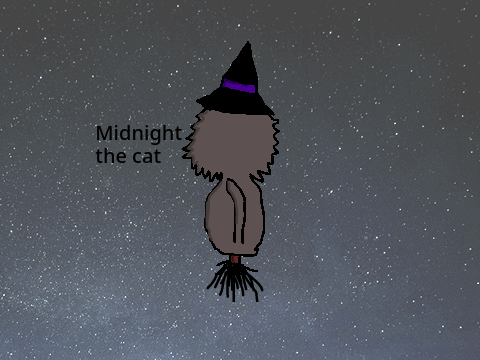 My entry for @MariaOholeguy2012's art comp