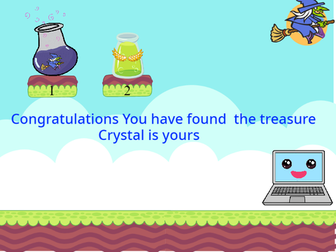 Kiran Treasure hunt