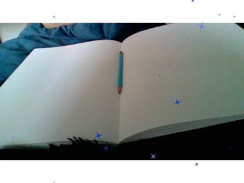 The drawing process 