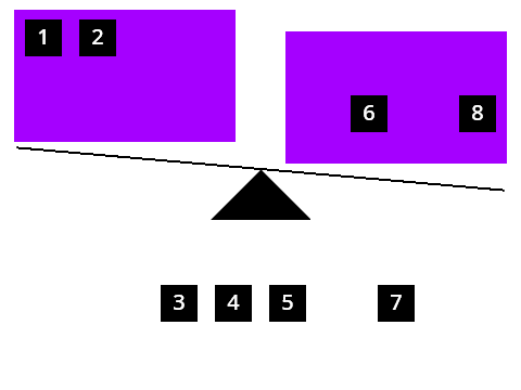 Balance Puzzle