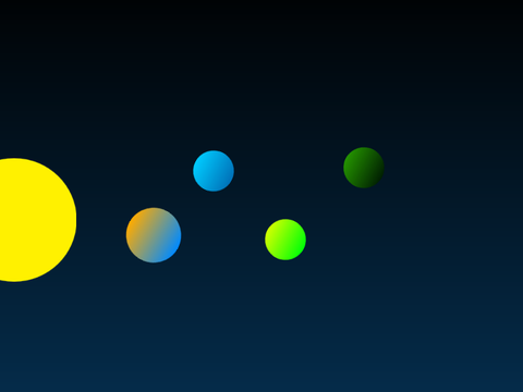 DIferent solar system