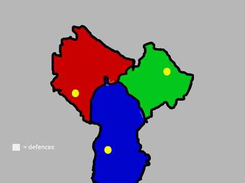 war