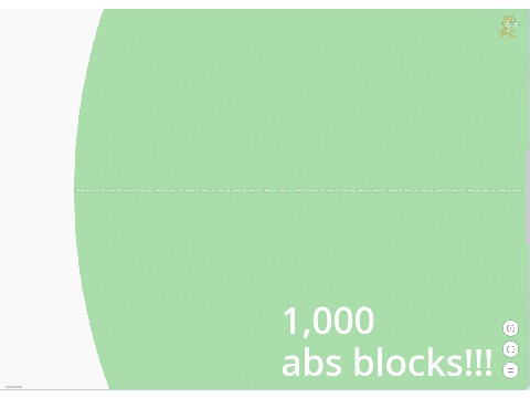 1000 abs blocks