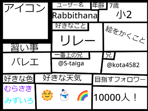 自己紹介カード remix