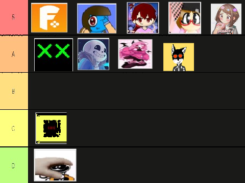 Tier List dos Scratchers! #all remix