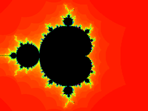 Mandelbrot Set 