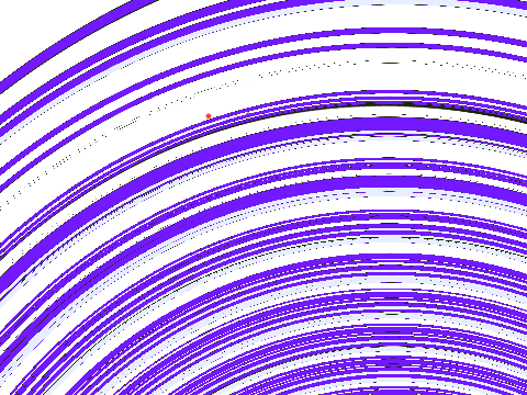 experiment 0.1