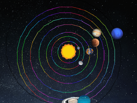solar system