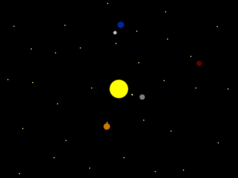 Inner Solar System
