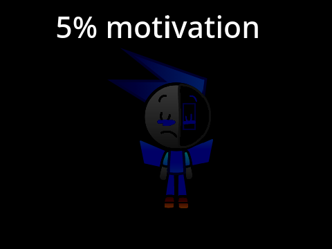Motivation decreased again