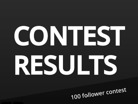 Contest Results!