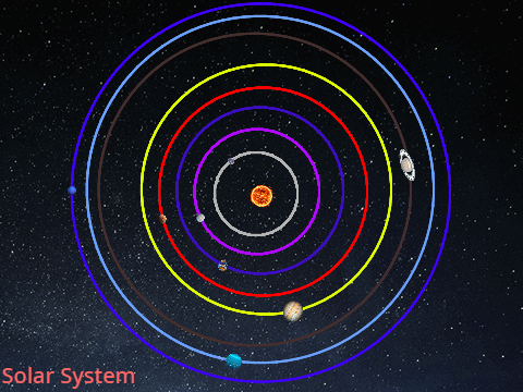 Solar System  Animation 
