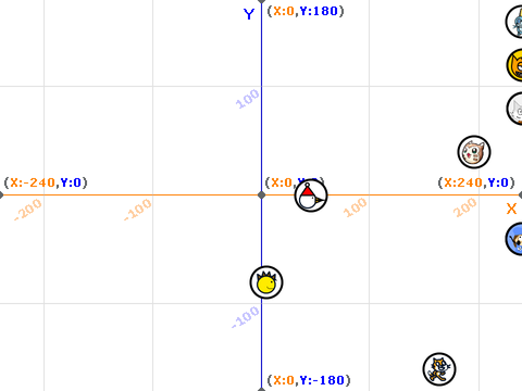 customizable gas gas gas
