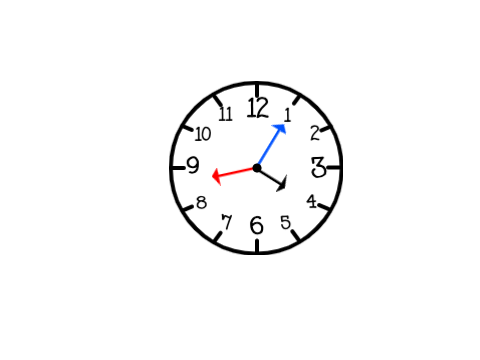 ForYourOS- Clock