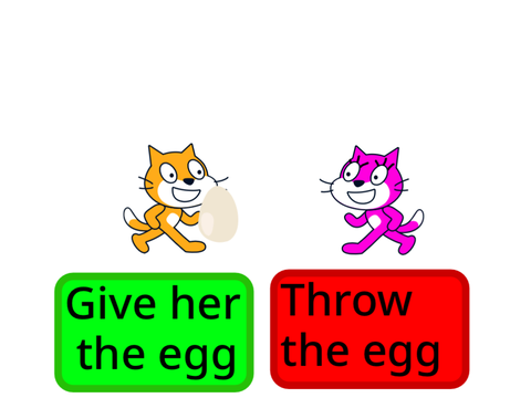 Give or Throw?