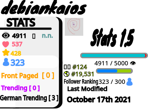 Stats 1.5