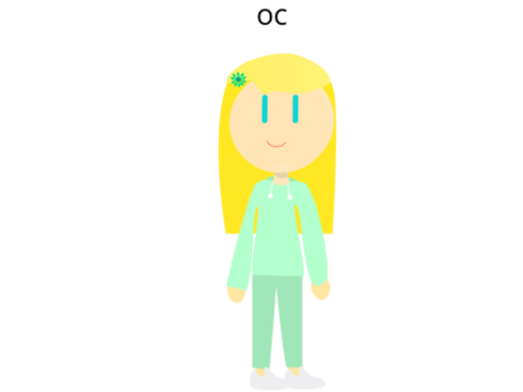 100 Followers PFP contest! remix