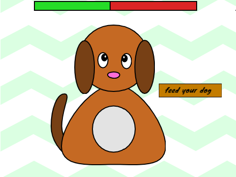 your dog