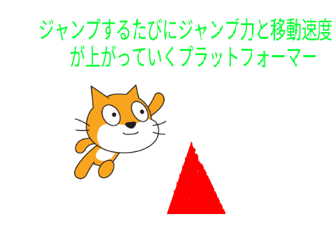ジャンプするとジャンプ力と移動速度が上がってくプラットフォーマー
