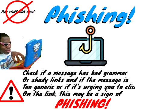 Phishing