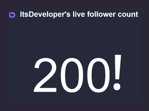 celebrating 0.2K Followers