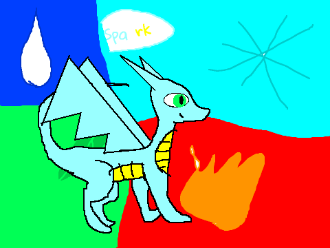 Dragon rpg bio for spark