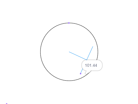 Circle bs