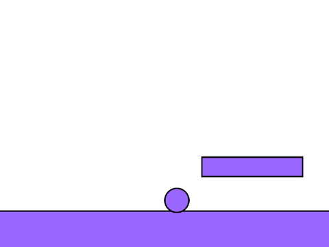 Platformer (TEST) abandoned