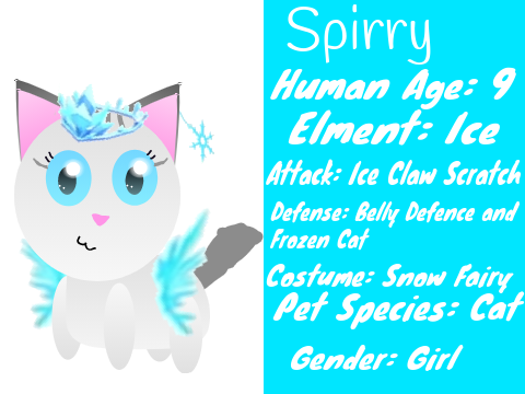 Create a character for my new game, Petventurers!