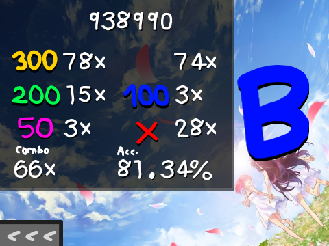 osu!mania (wilyl reskin)
