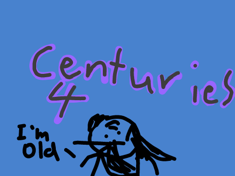 Centuries Map Part 4