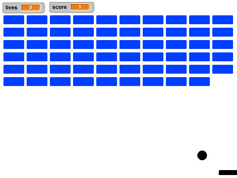 Breakout example