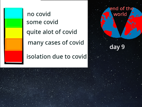 covid 