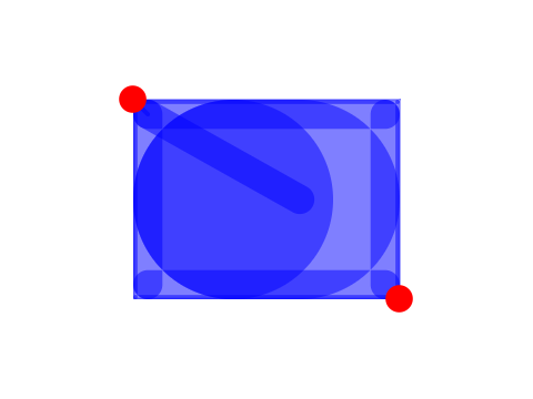 Rectangle filler with fewer variables