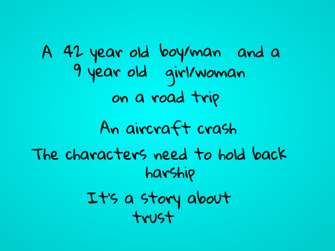 Plot Generator
