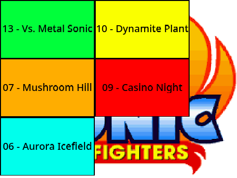 Sonic Fighters Music