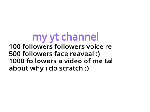 if I had subscribers on my channel