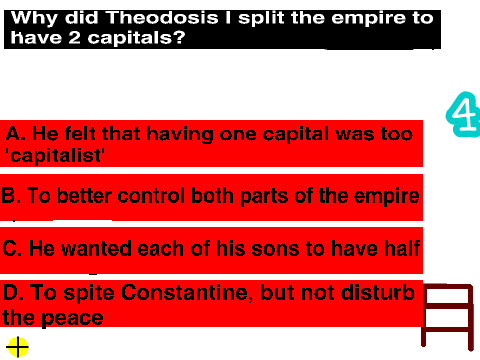 The Great East-West Schism Test