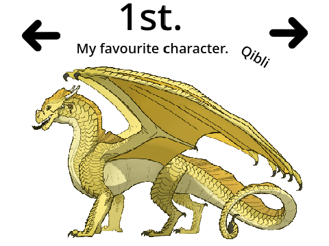 Favourite WoF Characters.