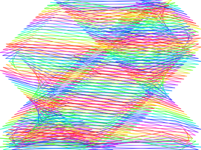 Patterns