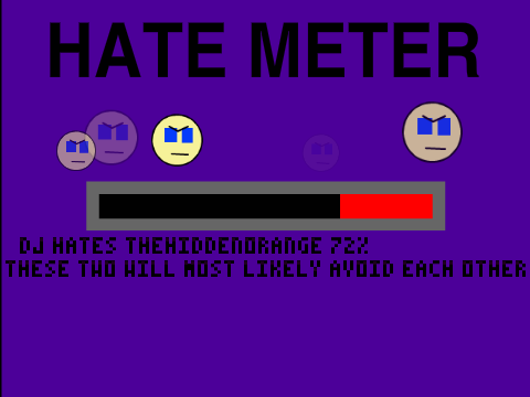 Hate Meter v1.1