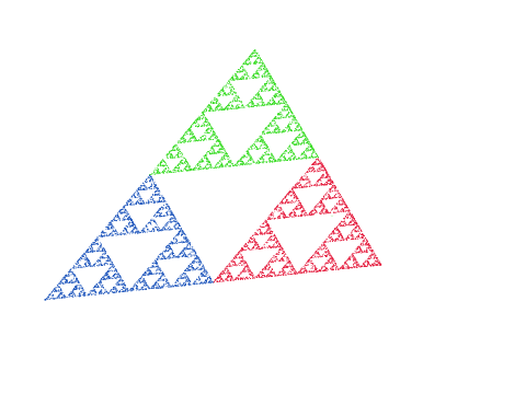 Triangle-ception