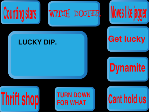 Top songs of 2015 remix